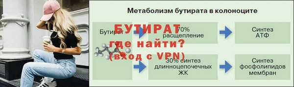 гидропоника Бородино